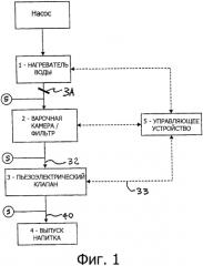 Машина для розлива напитка и способ ее работы (патент 2571807)