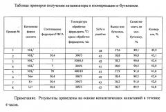 Способ получения изобутилена скелетной изомеризацией н-бутиленов и способ получения катализатора для него (патент 2557240)