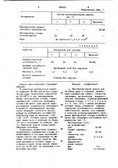 Противопригарная краска для литейных форм и стержней (патент 984626)