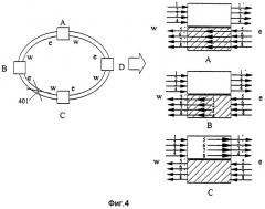 Способ и устройство виртуальной защиты оптоволоконного тракта (патент 2284662)