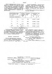 Способ рафинирования алюминия и его сплавов (патент 956587)