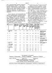 Способ получения 2-амино-3-хлорантрахинона (патент 1366510)