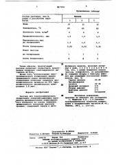 Раствор для электрохимическогополирования алюминийсодержащихматериалов (патент 817104)