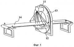 Устройство и способ лучевой сканирующей визуализации (патент 2571170)