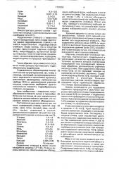 Износостойкий чугун (патент 1731855)