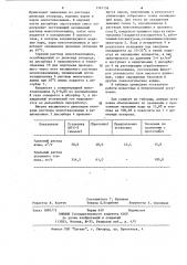 Установка для получения диоксида углерода из дымовых газов (патент 1161158)