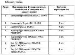 Способ осуществления мониторинга за параметрами почвы (патент 2613907)