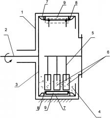 Аппарат для проверки стойкости антикоррозионных покрытий на истирание (патент 2601357)