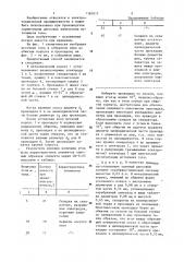 Способ сборки герметичного дискового химического источника тока (патент 1181017)