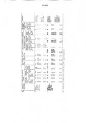 Способ получения эритроцитарного диагностикума (патент 1774872)