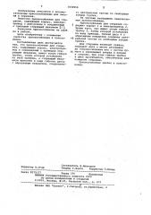 Приспособление для стирания (патент 1050916)