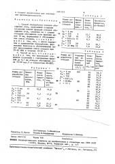 Способ переработки отходов обогащения угля (патент 1481253)