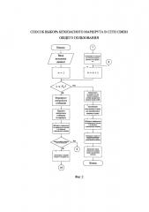 Способ выбора безопасного маршрута в сети связи общего пользования (патент 2640627)