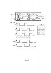 Способ и устройство контроля самопроизвольного трогания поезда (патент 2611469)