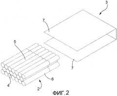 Способ упаковки и узел для сгибания листа упаковочного материала вокруг изделия, такого как группа сигарет (патент 2496694)