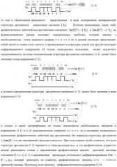 Способ преобразования позиционно-знаковых структур +[ni]f(2n) и -[ni]f(2n) аргументов аналоговых сигналов в структуру аргументов аналоговых сигналов ±[ni]f(2n) - "дополнительный код" с применением арифметических аксиом троичной системы счисления f(+1, 0, -1) (варианты русской логики) (патент 2455760)