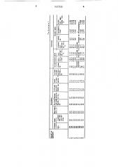 Способ переработки марганецсодержащих сточных вод (патент 1627522)