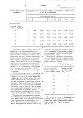 Способ получения органоминерального удобрения (патент 1266844)