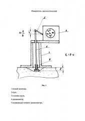 Измеритель диагностический (патент 2627679)