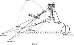 Механизм навески трактора (патент 2542761)