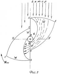 Ветродвигательное устройство - "виндротор" (патент 2399790)