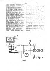 Устройство для испытания гидравлических гасителей колебаний (патент 1185160)