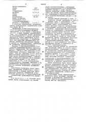 Резиновая композиция на основе транс-полипентенамера (патент 966095)