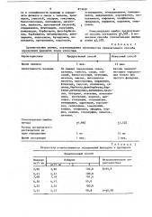 Способ количественного определения 4,4-дифенил-6- диметиламиногептанона-3 гидрохлорида (патент 873059)