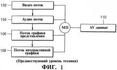 Декодер интерактивных графических данных (патент 2291478)