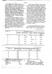 Бетонная смесь и способ ее приготовления (патент 718407)