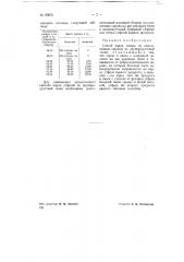 Способ варки сахара из свекловичных сиропов (патент 69602)