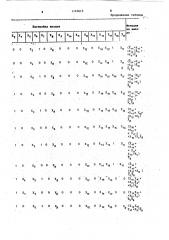 Многофункциональный пневматический логический модуль (патент 1125615)