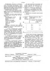 Способ приготовления полимерцементнобетонной смеси (патент 1377261)