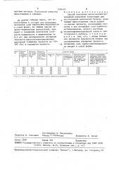 Способ получения высококонцентрированной покровной композиции для изготовления мелованной бумаги (патент 1585421)