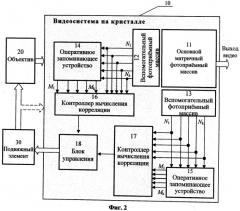 Видеосистема на кристалле для стабилизации изображения (патент 2486688)