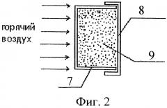 Способ заполнения теплоизолирующим материалом полости в изделии и композиционный материал для его осуществления (патент 2304507)