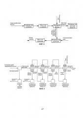 Способ обработки уксусной кислоты-растворителя в окислительном блоке промышленной установки для рта (патент 2652090)