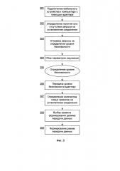 Система и способ задания уровня безопасности подключения (патент 2622882)