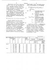 Способ горячей прокатки полос (патент 1493339)