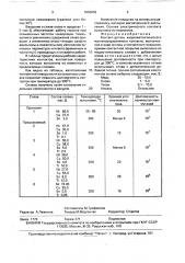 Контакт-деталь жидкометаллического магнитоуправляемого контакта (патент 1653016)