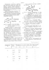 Способ борьбы с фитопатогенными грибками (патент 1228774)