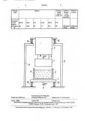 Способ формования огнеупорных бетонных изделий (патент 1660963)