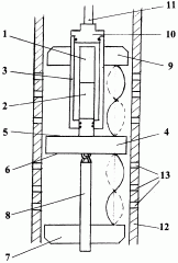 Устройство для акустического воздействия на зону перфорации и нефтеносный пласт в призабойной зоне (патент 2263203)