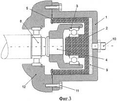 Устройство компенсации осевых усилий, действующих на ротор винтовой машины (патент 2331771)