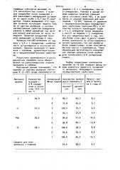 Способ выращивания привитых саженцев сосны обыкновенной (патент 912114)