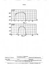 Рабочее колесо центробежного насоса (патент 1687902)