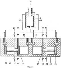 Газораспределительный способ синхронизации движения поршней свободнопоршневого генератора газов с внешней камерой сгорания (патент 2415286)