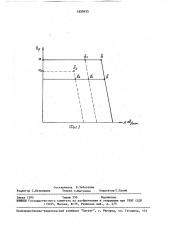 Устройство для регулирования подачи топлива (патент 1650935)