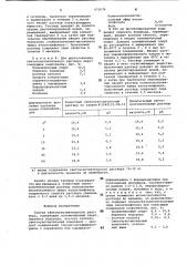 Состав светочувствительного раствора (патент 971676)