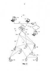Беспроводной преобразователь положения и способ управления запорной арматурой (патент 2649730)